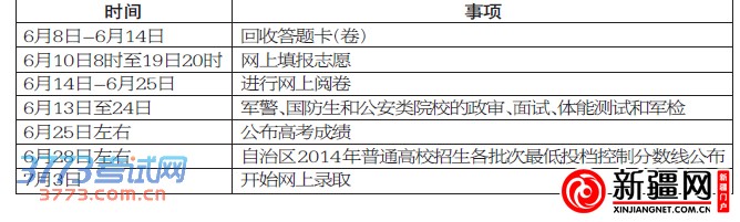 高考招生录取工作7月3日开始 高考招生录取工作7月3日开始
