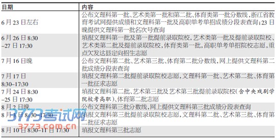 高考志愿填报时间公布 网上志愿填报模拟系统开通 高考志愿填报时间公布 网上志愿填报模拟系统开通