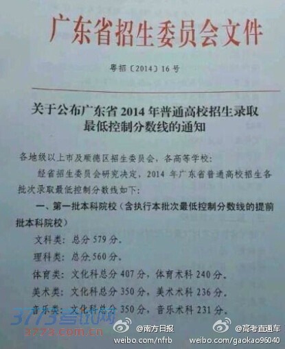㶫2014߿߹