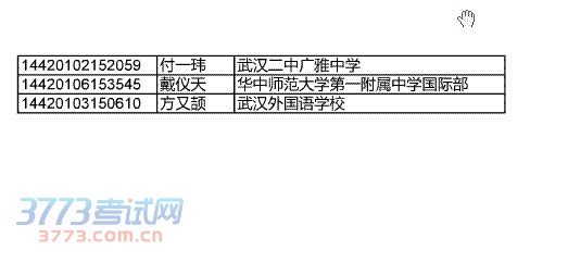 2014ʡʹϵѧԺμ
