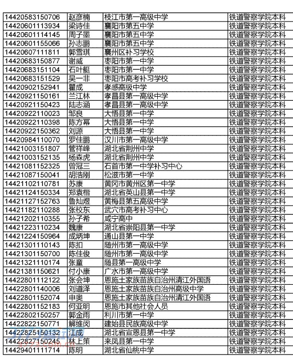 ʡ2014깫ԺУμ