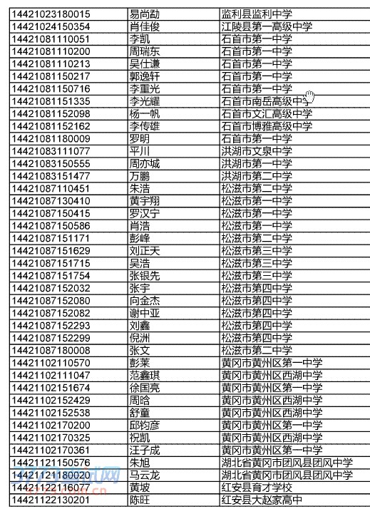 ʡ2014ֱʿٲμ