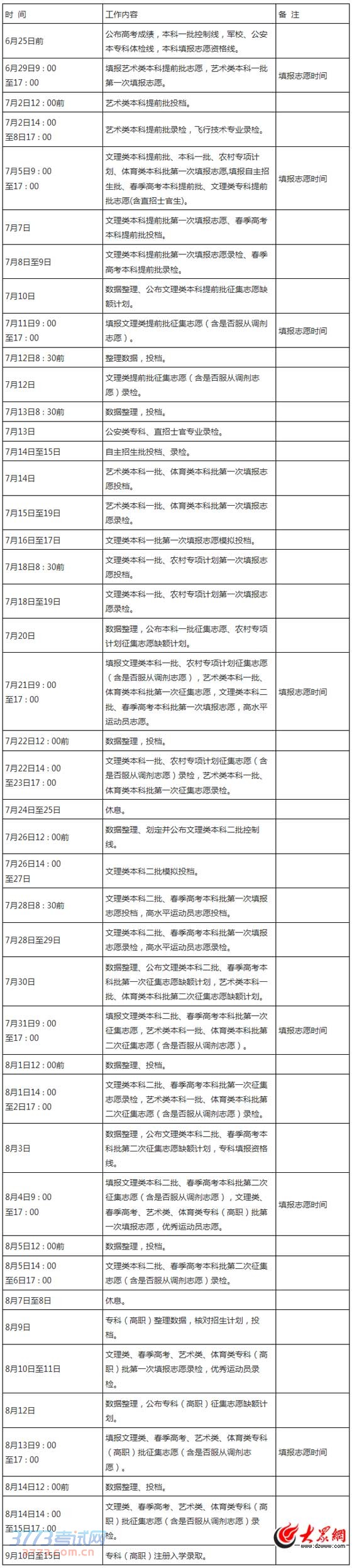 点击浏览下一张 点击浏览下一张