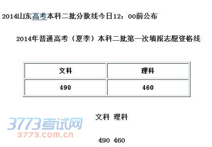 2014山东高考二本分数线查询入口:文科523/理科489