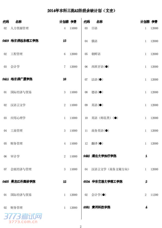 2014걾A2׶ȱƻʷ45-ȱ191.pdf