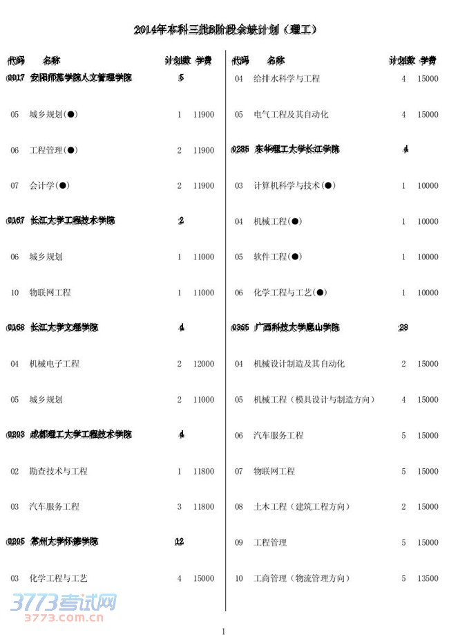 2014걾B׶ȱƻ33-ȱ333.pdf