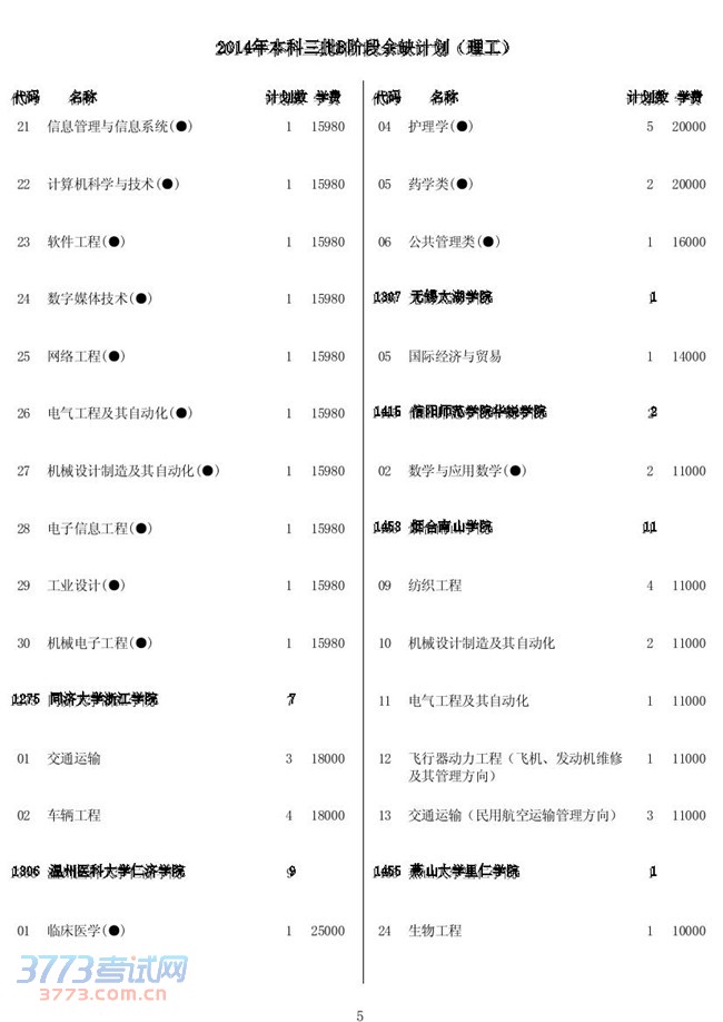 2014걾B׶ȱƻ33-ȱ333.pdf