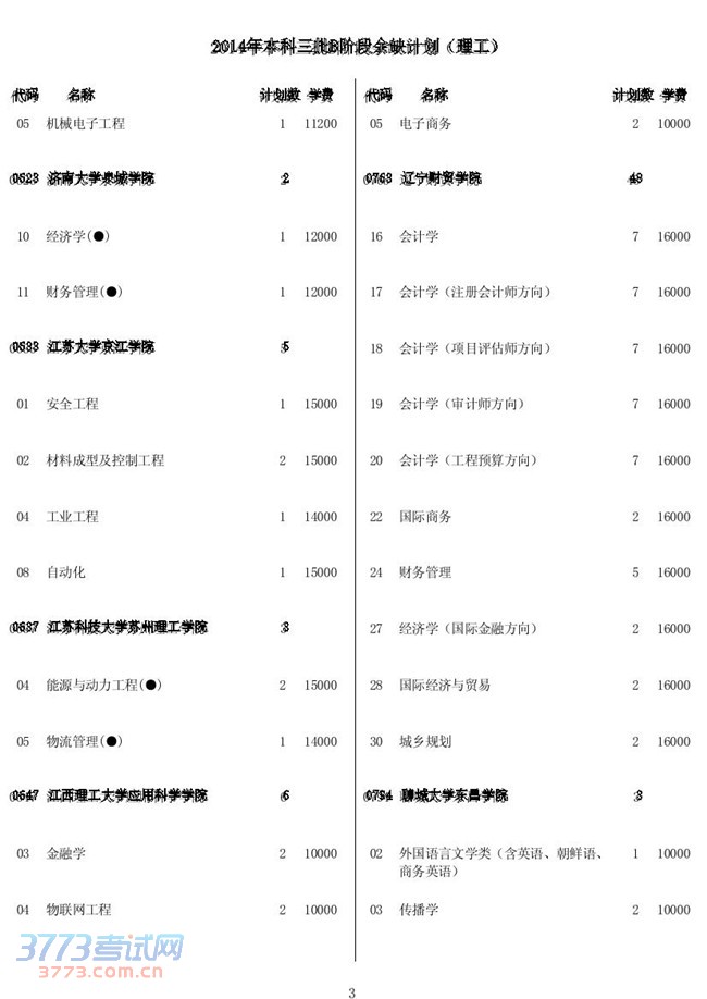 2014걾B׶ȱƻ33-ȱ333.pdf