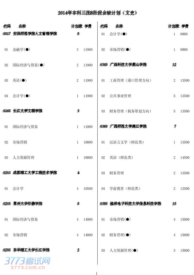 2014걾B׶ȱƻʷ32-ȱ345.pdf
