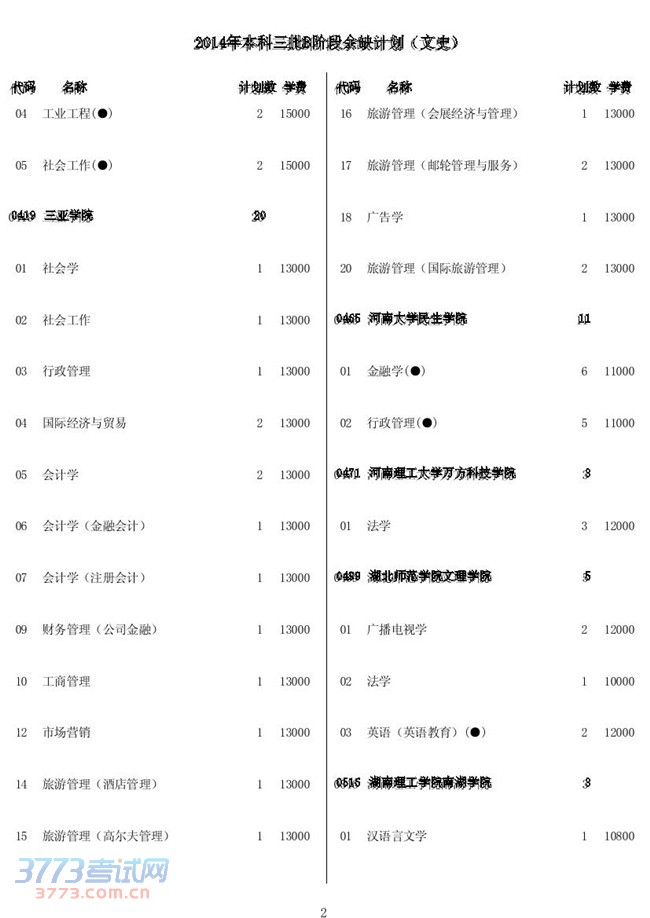 2014걾B׶ȱƻʷ32-ȱ345.pdf