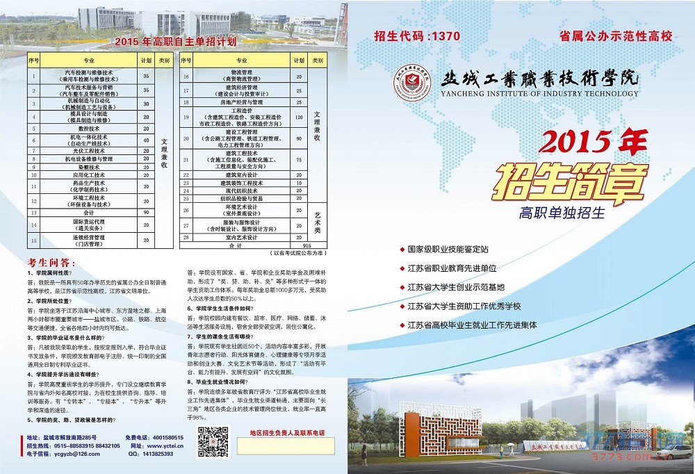2015γǹҵְҵѧԺְ