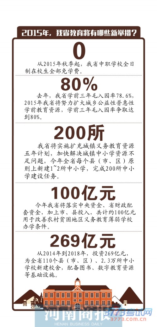 制图郑萌 制图郑萌