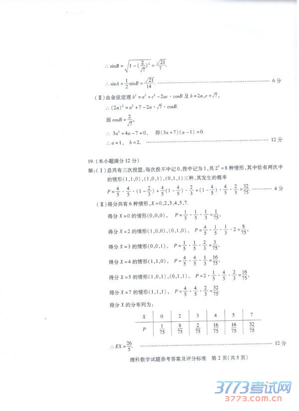 2015人µѧ⼰
