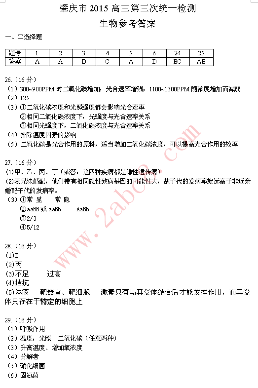 2015肇庆三模理综试题答案1.png 2015肇庆三模理综答案 肇庆市2015高三第三次统一检测理综试题答案