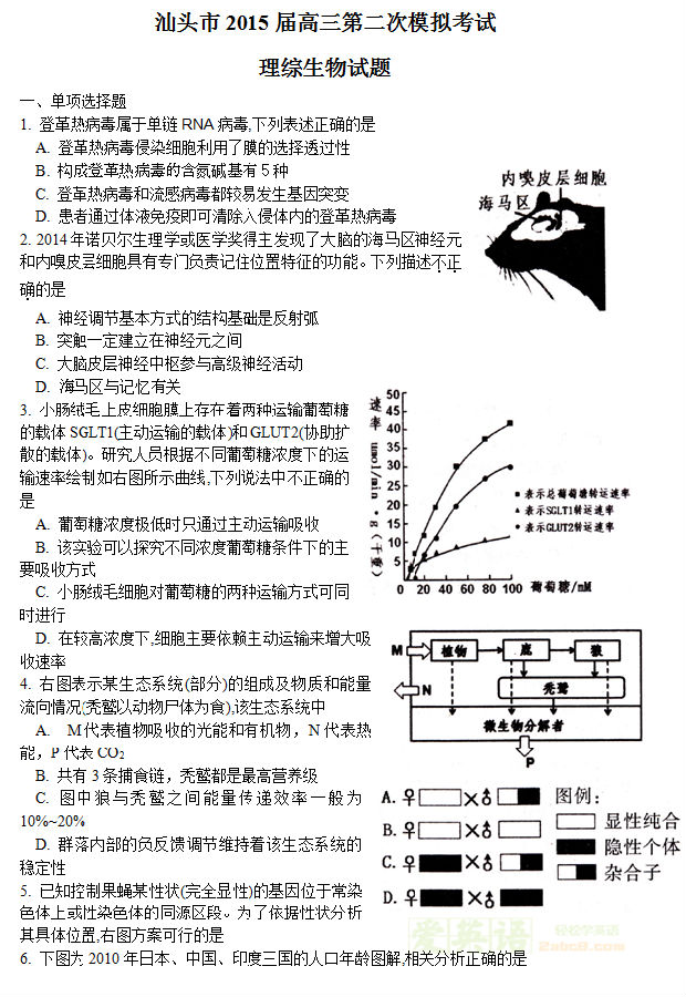 汕头市2015届高三第二次模拟考试理综试题答案4.png 2015汕头二模理综答案 汕头市2015届高三第二次模拟考试理综生物试题答案