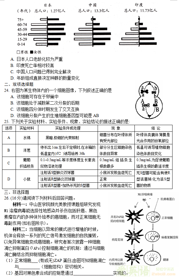 汕头市2015届高三第二次模拟考试理综试题答案1.png 2015汕头二模理综答案 汕头市2015届高三第二次模拟考试理综生物试题答案