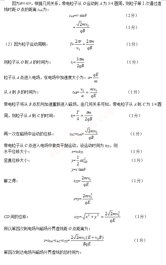 2015Թ۴ Թո2015Կ