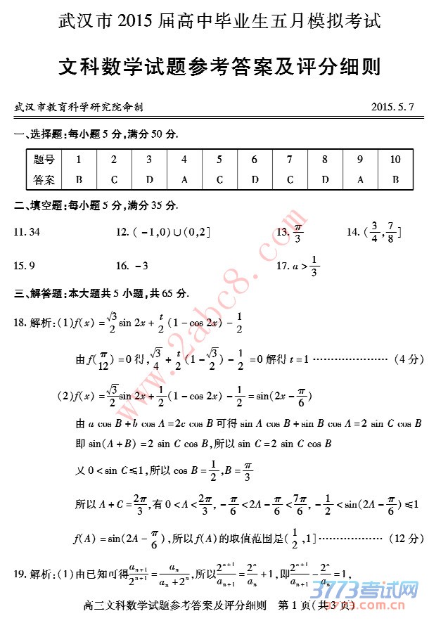 2015人µѧ 人2015бҵģ⿼Ŀѧ