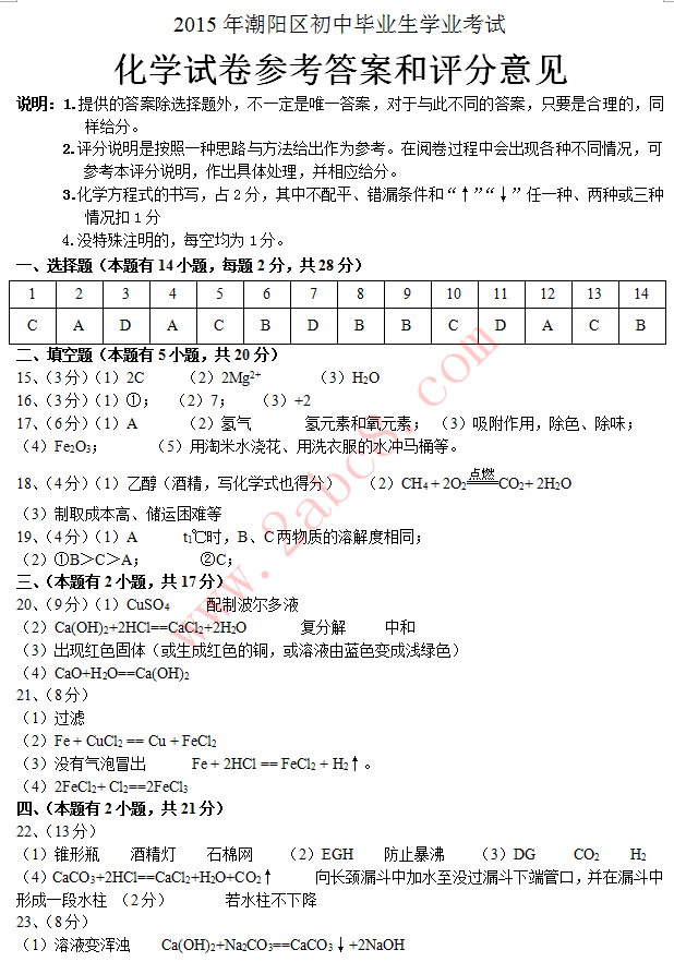 2015潮阳一模化学试题答案1.png 2015潮阳一模化学试题答案 2015年汕头市潮阳区初中毕业生学业考试模拟考