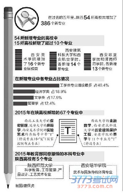 点击图片进入下一页 \