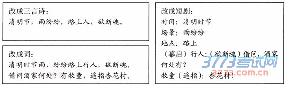 2015年5月厦门高三市质检文综试题答案3.jpg 2015厦门市质检文综试题答案 2015年5月厦门市高中毕业班适应性考试
