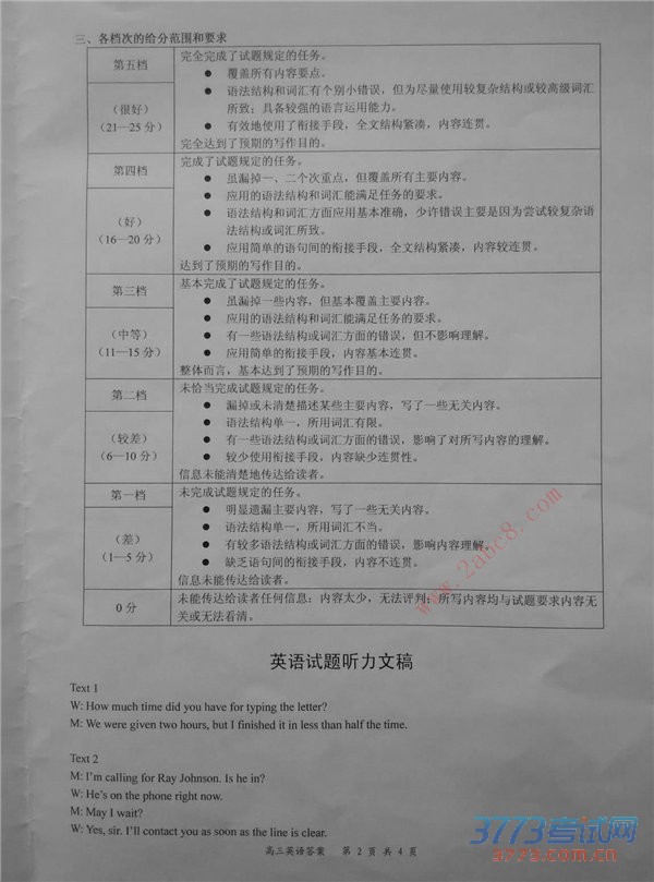 2015γģӢ γ2015꼶ģ⿼Ӣ