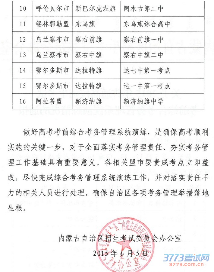2015ͨУԿǰۺϿϵͳͨ