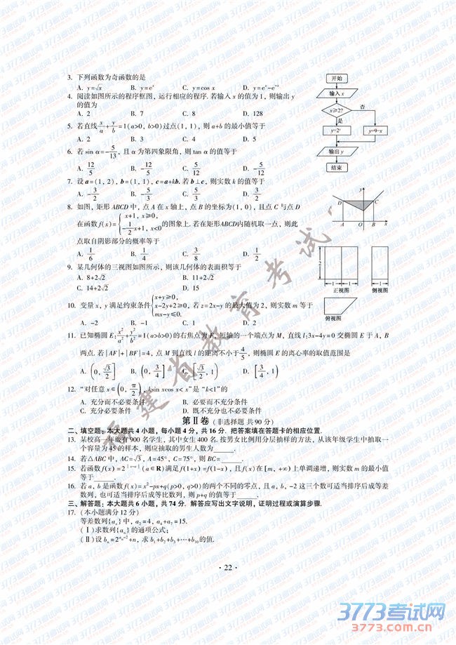 2015߿ѧĿ⼰𰸷