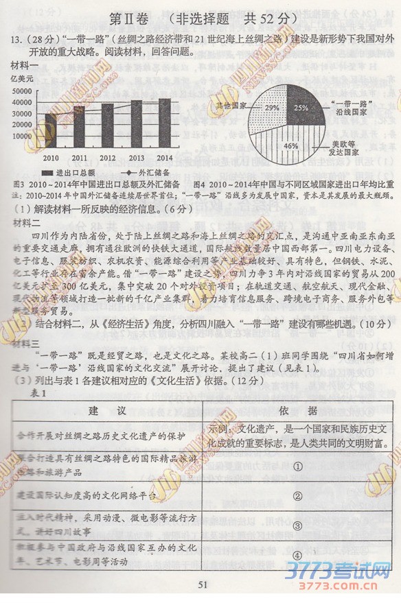 2015Ĵ߿⼰ο