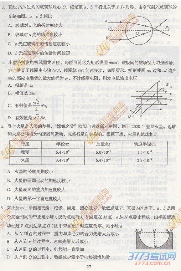 2015Ĵ߿⼰ο