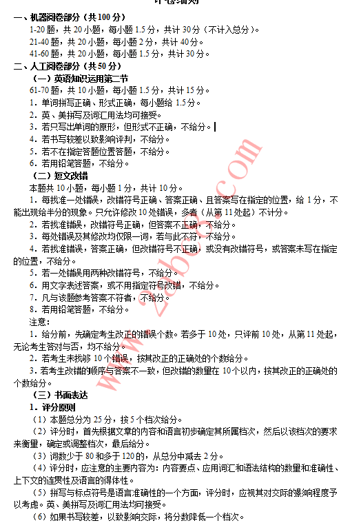 1452760280452387.png 2016郑州一模英语答案郑州市2016年高中毕业年级第一次质量预测英语