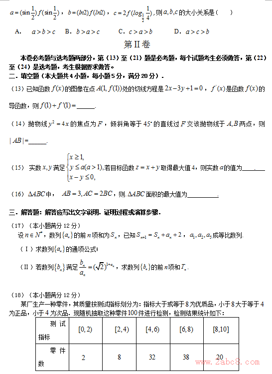 2016عһģѧع2016вѧ