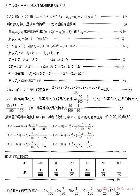2016عһģѧع2016вѧ