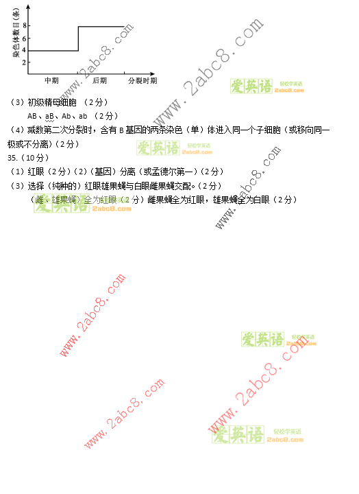 2016긣ʡͨбҵ൥𰸸ʡʼ