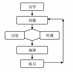 1453268118152124.png 2016广州零模语文试题答案word2016年广州市高三上学期期末考语文
