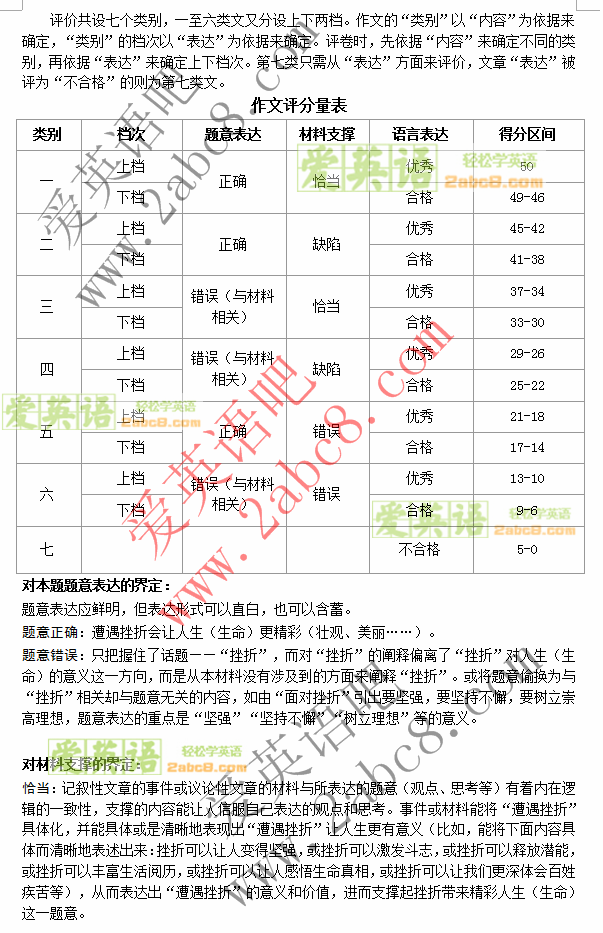 Ԫµ2015-2016ѧ人о꼶в