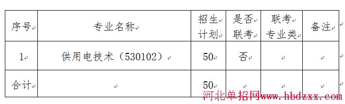 保定电力职业技术学院2016年单招招生简章 保定电力职业技术学院2016年单招招生简章