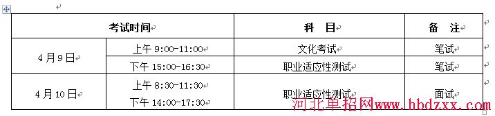 保定电力职业技术学院2016年单招招生简章 保定电力职业技术学院2016年单招招生简章