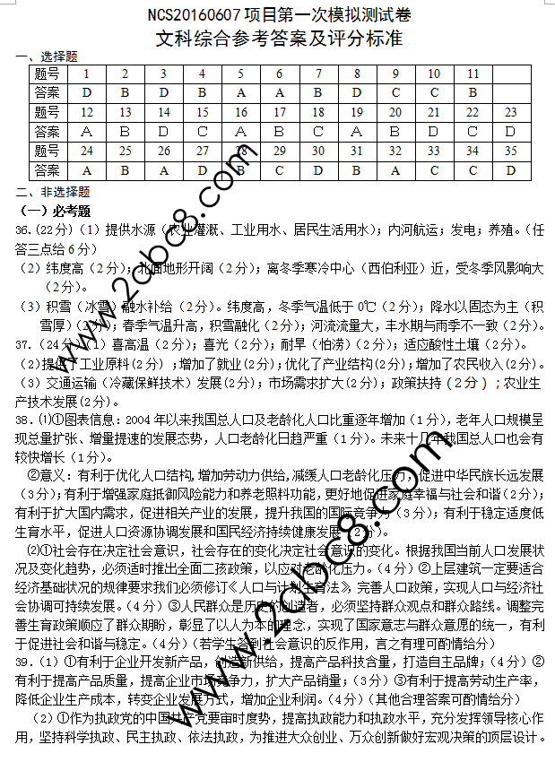 1457147279242846.png 2016南昌一模文综答案南昌市2016届高三第一次模拟测试文综试题答案