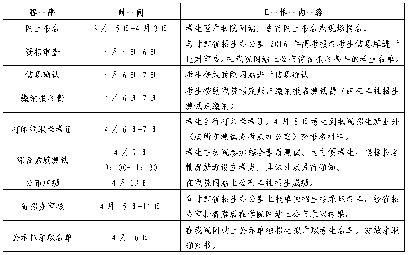 QQ图片20160303173159.png