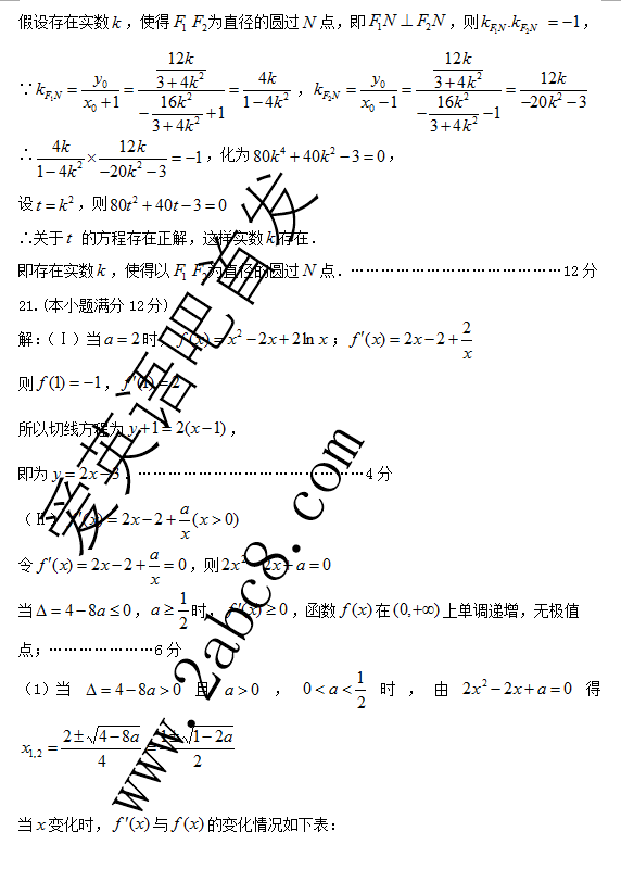 20163¸иʼѧ2016긣ͨбҵĿѧ