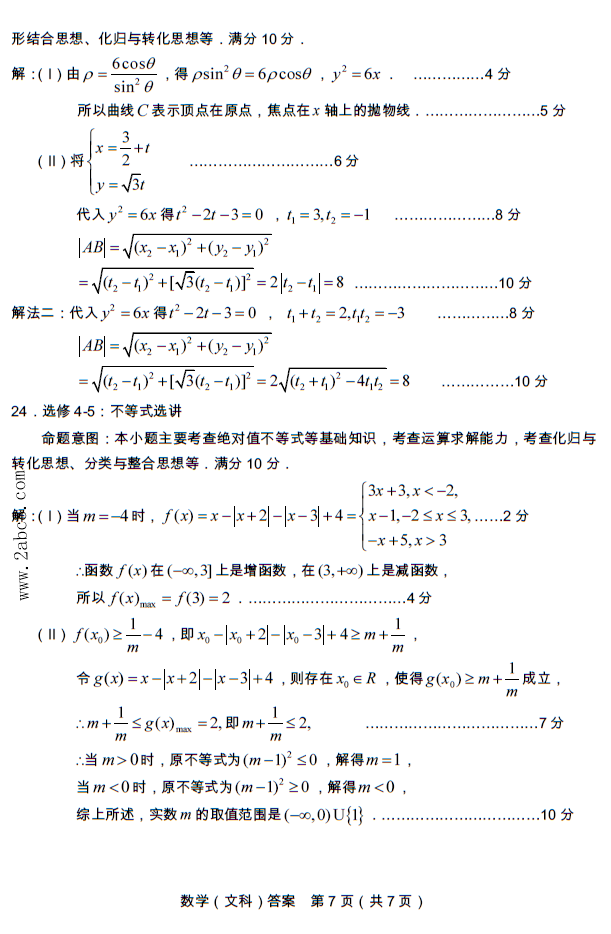 иʼѧ2016бҵѧĿѧ