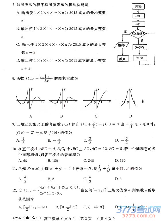 2016ѧ2015-2016ѧͳһѧԾĿ