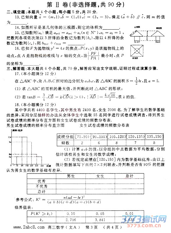 2016ѧ2015-2016ѧͳһѧԾĿ