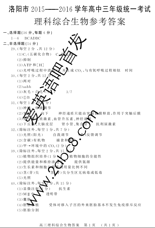 2016۴2015-2016ѧͳһ