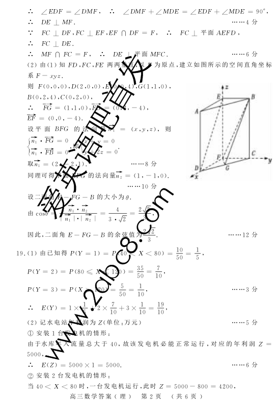 2016ѧ2015-2016ѧ꼶ͳһѧԾ