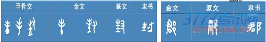 1458380470900623.jpg 2016苏锡常镇一模历史试题答案20152016苏锡常镇四市高三教学情况调研一历史