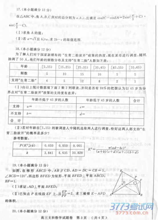 2016֣�ݶ�ģ��ѧ��֣����2016����б�ҵ�꼶�ڶ�������Ԥ����ѧ������Ŀ�