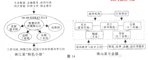 1459596124153623.png 2016南通二模地理答案南通市2016届高三第二次调研测试地理试题答案