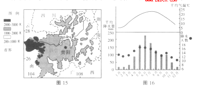 1459596124708222.png 2016南通二模地理答案南通市2016届高三第二次调研测试地理试题答案